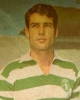 Alexandre Baptista